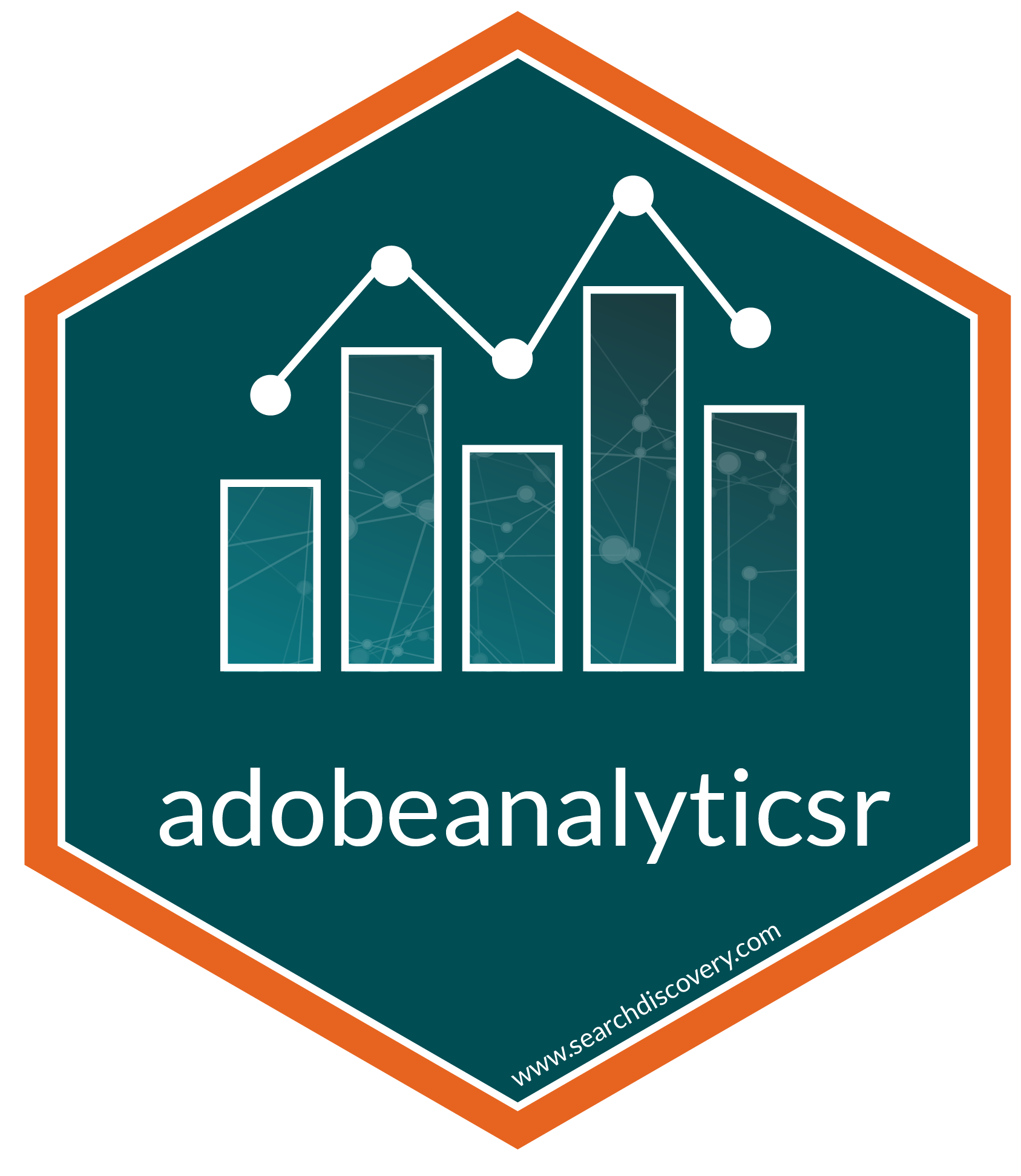 R Client for Adobe Analytics API 2.0 • adobeanalyticsr